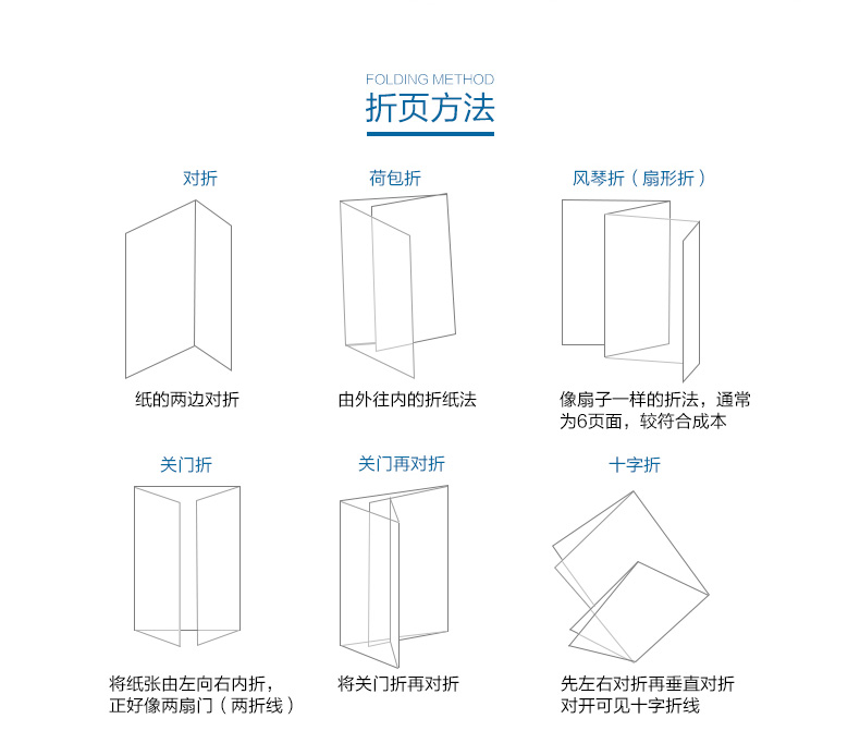 德美专业印刷宣传单折页